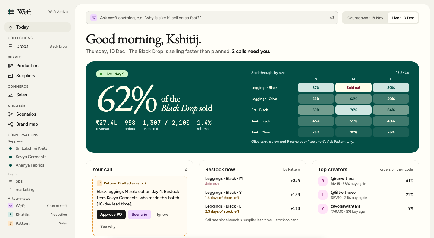 Weft's Today screen: sales, restocks and the calls that need you